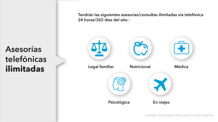 Asesorías Telefónicas